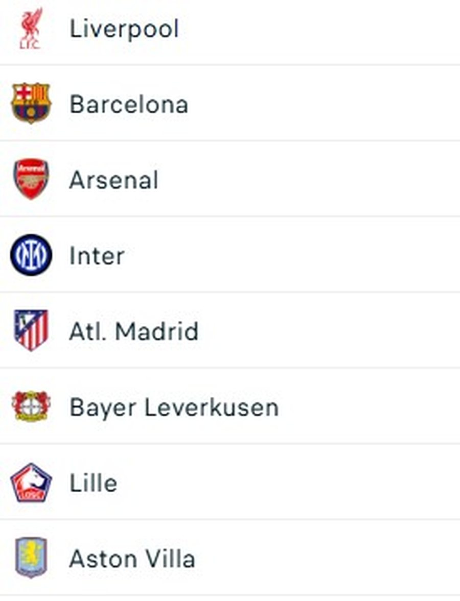 Natë dramatike në Champions League, City mbetet në lojë, 3