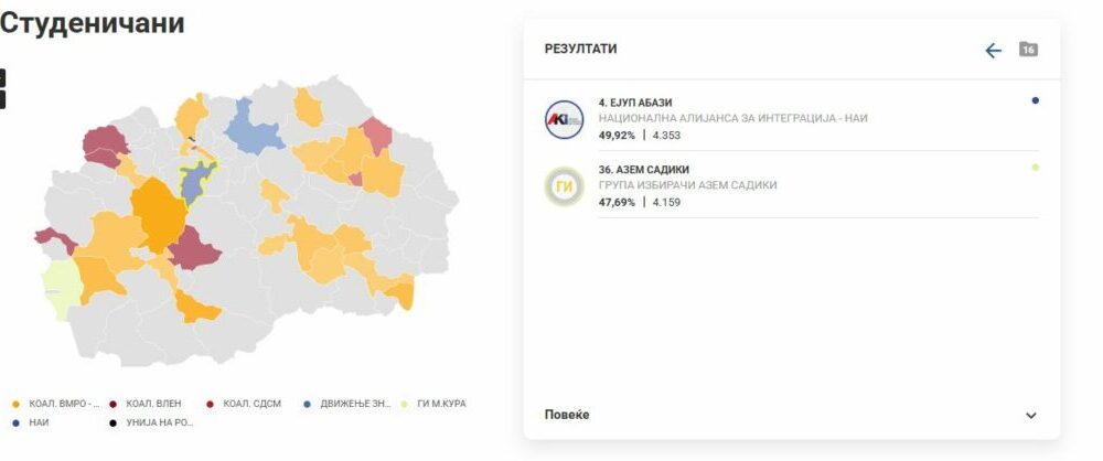 numerohen-100-te-votave-ne-studenican-ejup-abazi-i-aki-se-mposht-azem-sadikun