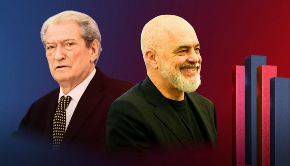 dita-e-rinise-sondazhi-34-4-e-qytetareve-18-34-vjec-preferojne-ps-ne-berishen-vetem-22-6