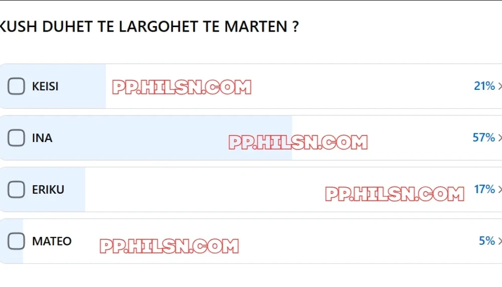  Shokojnë  rezultatet e sondazhit  ja kush pritet të largohet sonte nga BBVA5