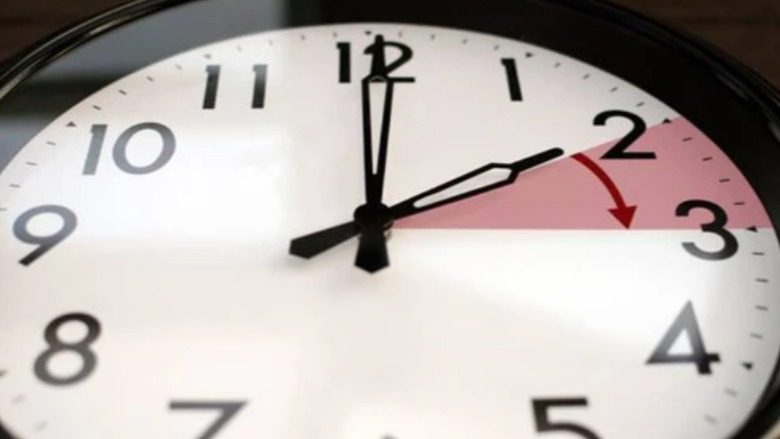 Më 29 mars fillon llogaritja verore e kohës  akrepat shkojnë 60 minuta para