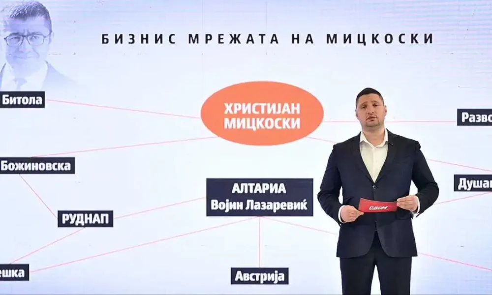 Fërçkoski  Mickoski ka rrjet biznesesh në energjetikë  është e përzier edhe ministrja Bozhinovska