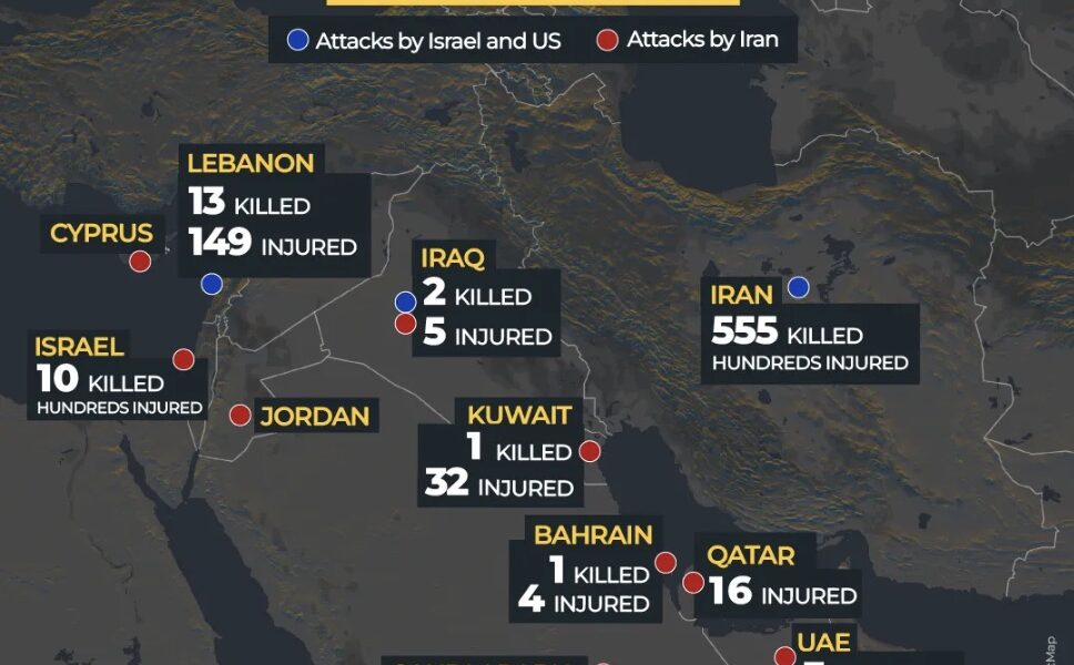 Duke hyrë në luftë kundër Iranit  arabët do të hapnin derën e humnerës