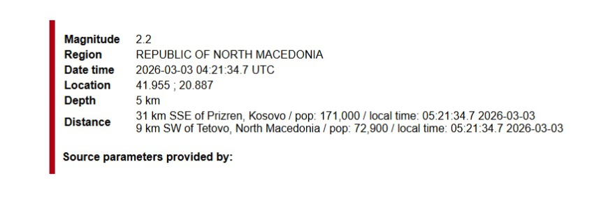 Tërmet i në Maqedonin e Veriut  ja ku ishte epiqendra