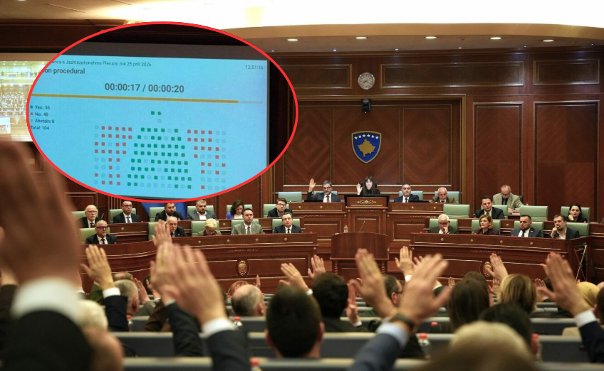 57 vota për  48 kundër   s miratohet shmangia e afateve procedurale për buxhetin 2026