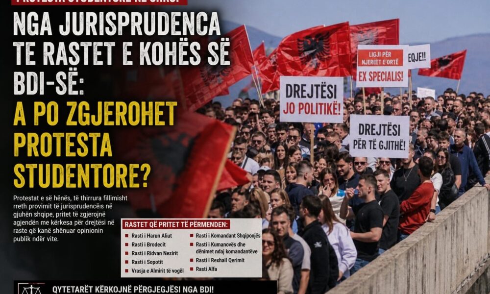 Nga jurisprudenca te rastet e kohës së BDI së  A po zgjerohet protesta studentore në Shkup 