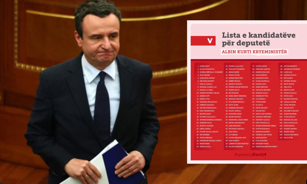 Vetëvendosje e Kurtit publikon listën me emrat e kandidatëve për deputetë