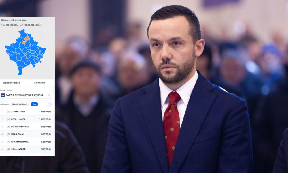 Befasi në Mitrovicë  Arian Tahiri po prinë me vota në PDK  lë pas edhe Bedri Hamzën