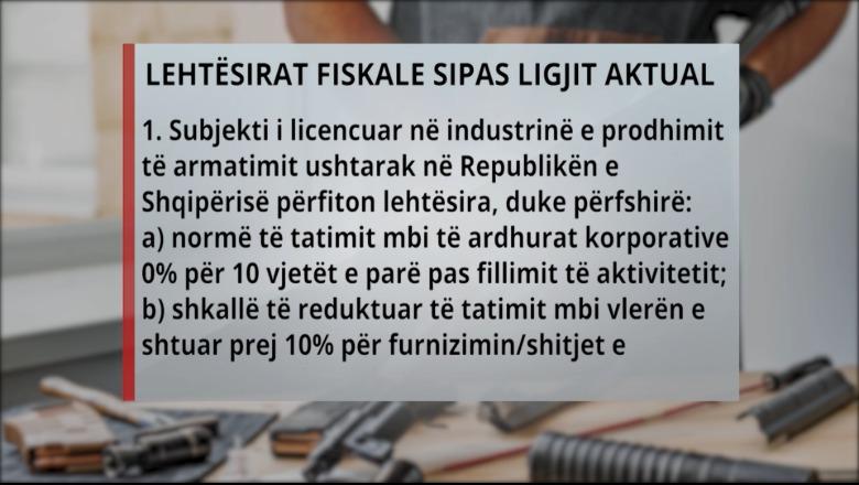 industria-e-armeve-ne-shqiperi-qeveria-propozon-tvsh-zero-dhe-perjashtim-nga-taksat-vendore-kontrolle-me-te-forta-per-kompanite